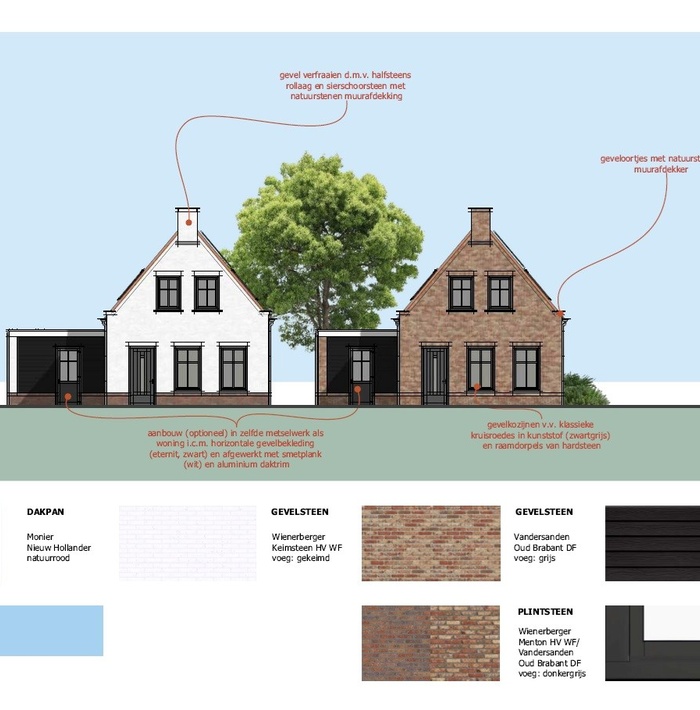 inhetnieuwwonenaandehistorischewallenvanretranchement006.jpg